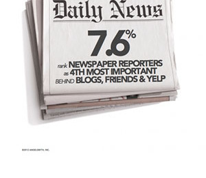 Blogs More Influential Than Newspapers