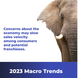 2023 Macro Environmental Trends Impacting Franchise Revenue in 2023
